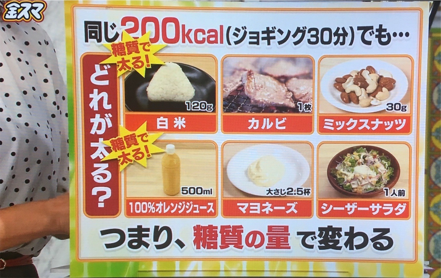 ダイエット 糖 質 金 スマ 金スマでも放送された腸活ダイエットのやり方や食事・レシピは？