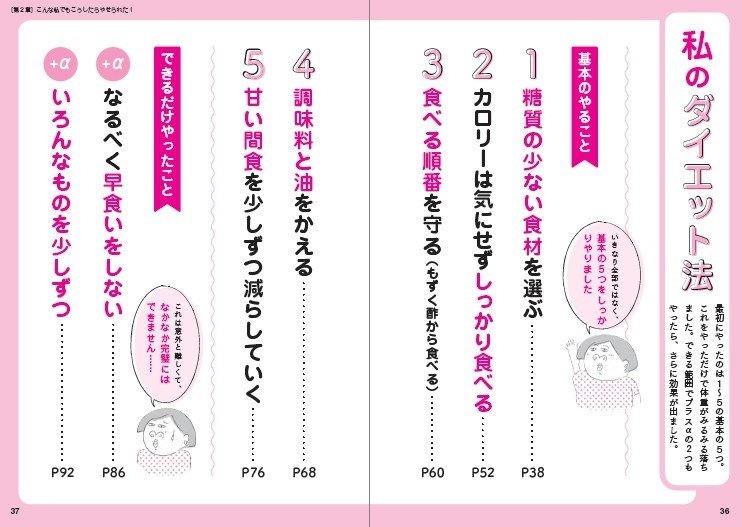 桃田ぶーこ著「デブあるある」より