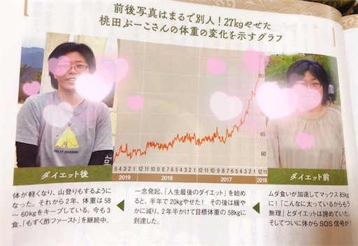 f:id:cheboo:20210512160121j:image