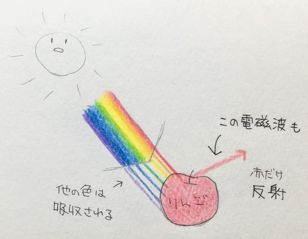 f:id:chee-812:20181022191029j:plain