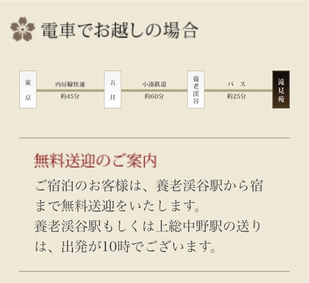 f:id:chee-tama:20181005212945j:image