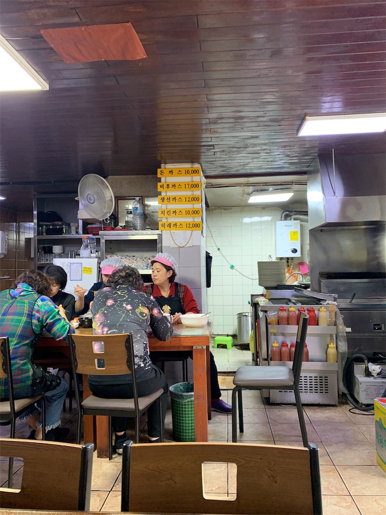 f:id:chee-tama:20191107232850j:image