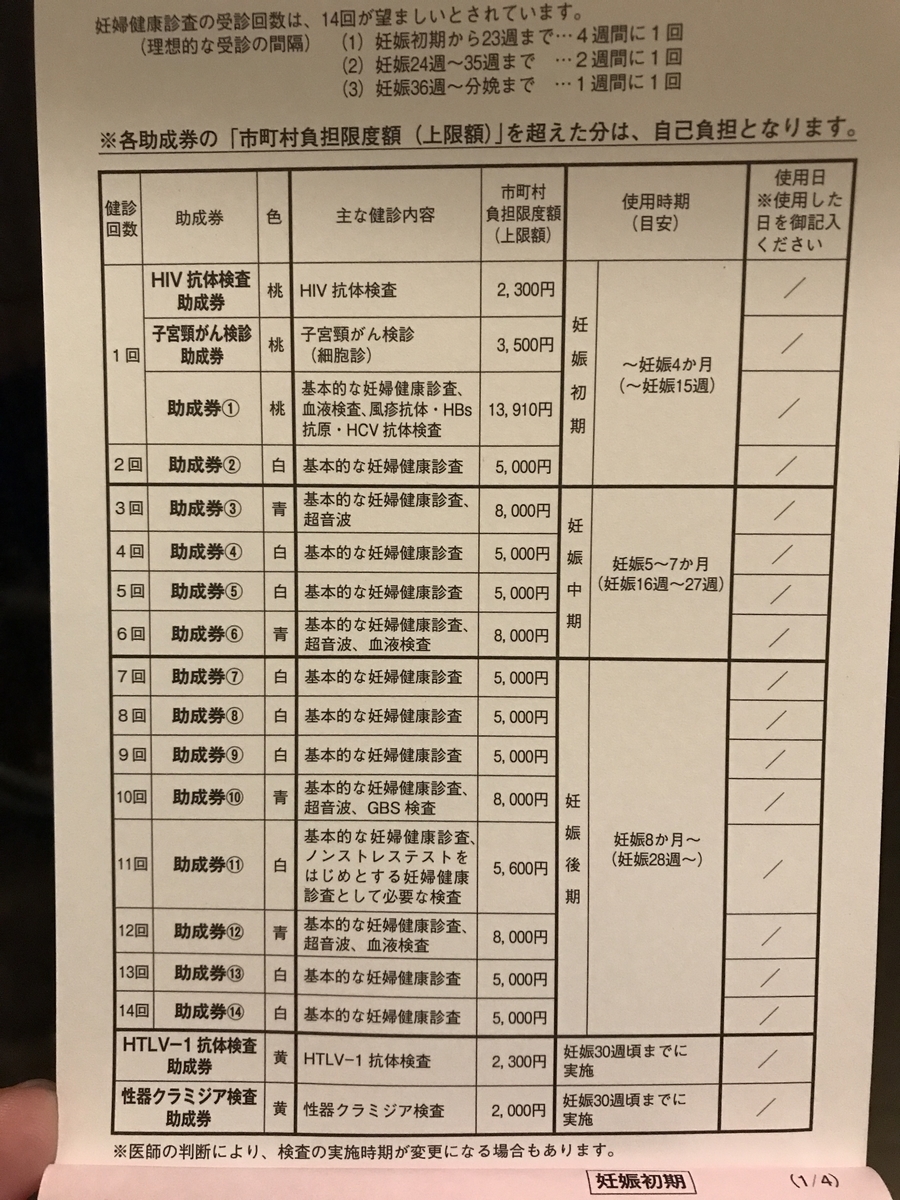 f:id:cheerfuldays:20190712094755j:plain