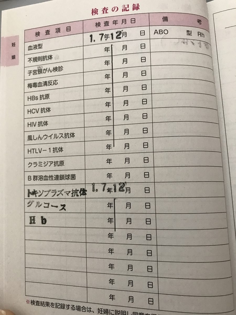 f:id:cheerfuldays:20190715111003j:plain