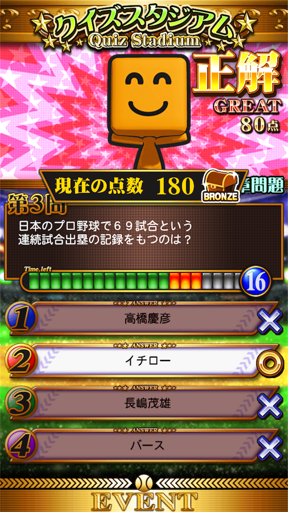 f:id:cheeringcharm:20161027073548p:image