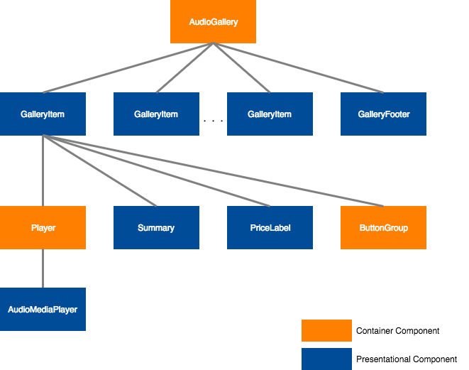 f:id:cheezenaan:20171023173214p:plain