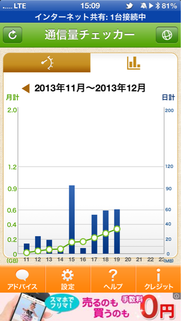 f:id:chehonz5:20131119151020j:plain f:id:chehonz5:20131119151020j:plain