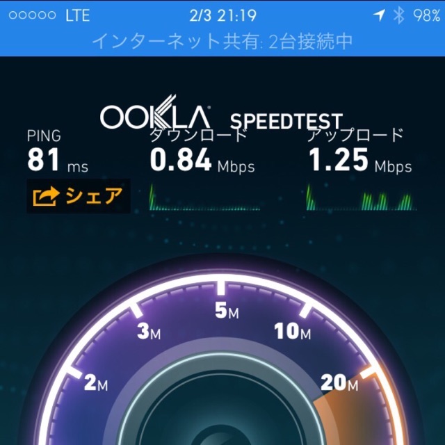 XperiaZ3,ぷらら無制限,AtermMR03LN,iPhone6,ぷららモバイルLTE,ぷらら