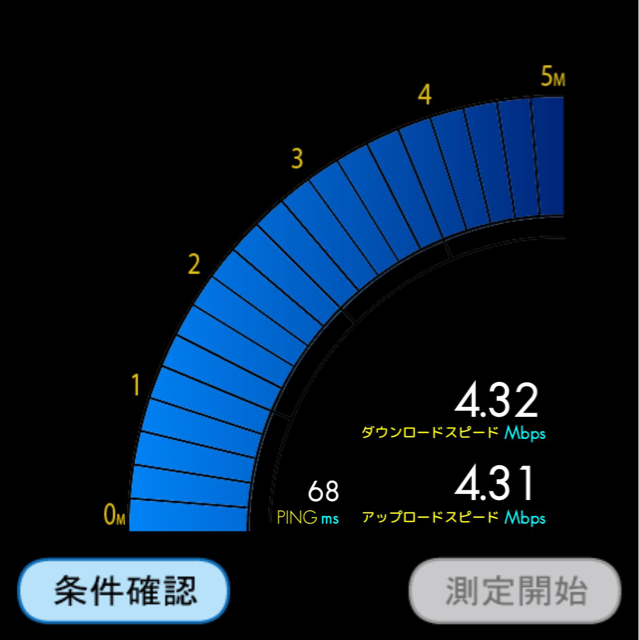 XperiaZ3,ぷらら無制限,AtermMR03LN,iPhone6,ぷららモバイルLTE,ぷらら