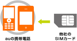 f:id:chehonz5:20150413174243j:plain f:id:chehonz5:20150413174243j:plain