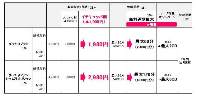 f:id:chehonz5:20160623160942j:plain f:id:chehonz5:20160623160942j:plain