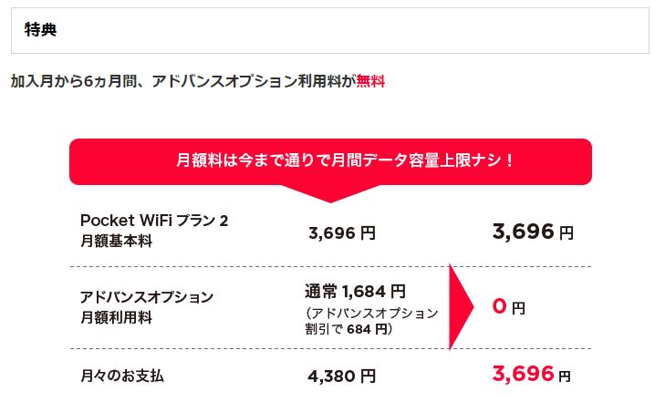 f:id:chehonz5:20160624141803j:plain ワイモバイル、「アドバンスオプション6ヵ月無料キャンペーン」を6月24日(金)より開始へ!