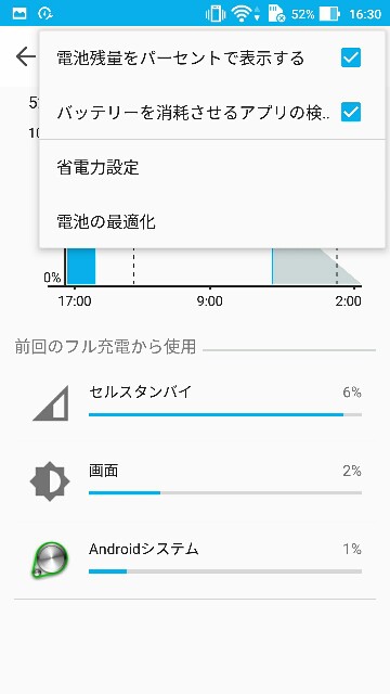 f:id:chehonz5:20160720165259j:plain f:id:chehonz5:20160720165259j:plain