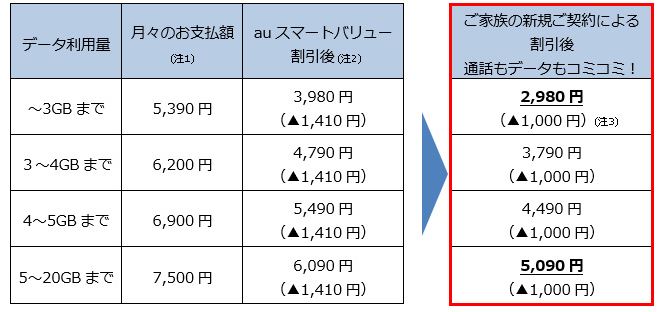 f:id:chehonz5:20170111123144j:plain f:id:chehonz5:20170111123144j:plain