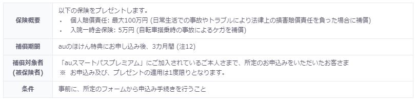 f:id:chehonz5:20170111132024j:plain KDDI、月曜日から日曜日まで毎日がおトク「auスマートパスプレミアム」を提供開始!