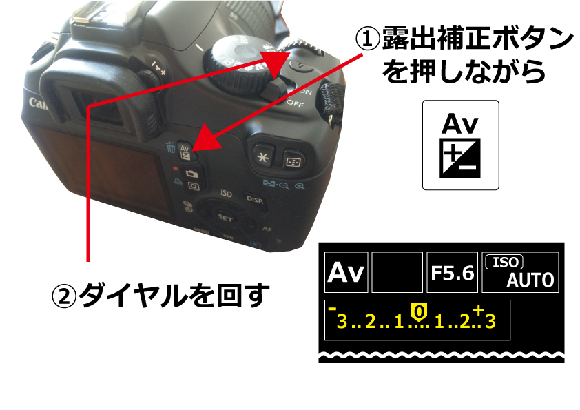 f:id:cheko8:20160731141507j:plain f:id:cheko8:20160731141507j:plain