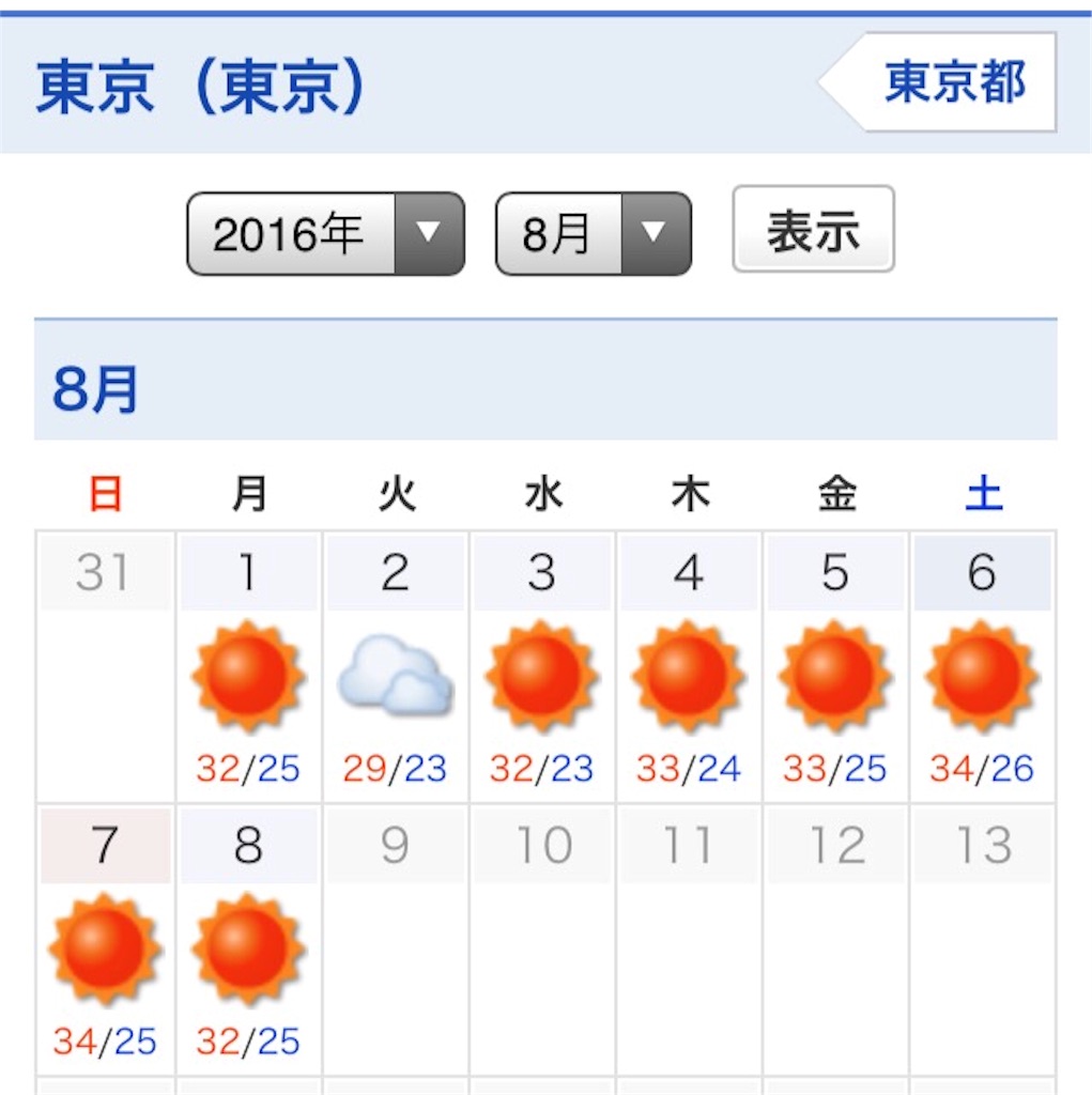 f:id:cheko8:20160808233115j:plain f:id:cheko8:20160808233115j:plain