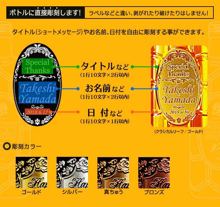 f:id:chelee:20180611140357j:plain f:id:chelee:20180611140357j:plain