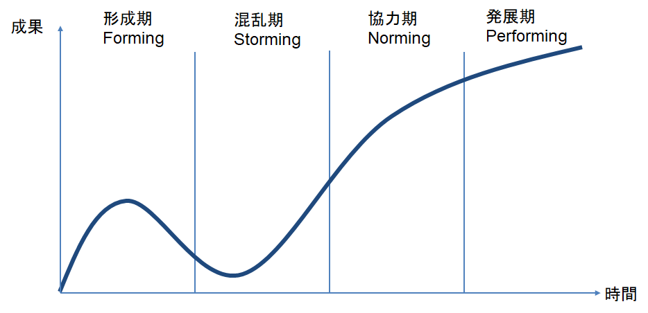 f:id:chemchemkun:20200521230812p:plain