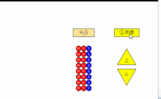 f:id:chemiphys:20170111002232g:plain f:id:chemiphys:20170111002232g:plain