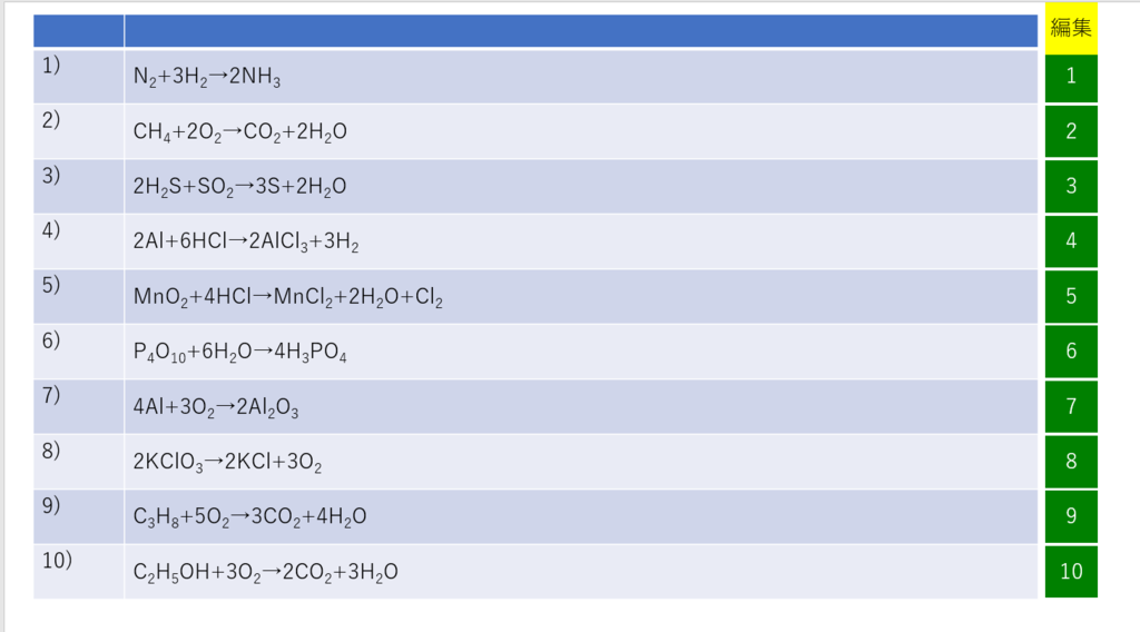 f:id:chemiphys:20181029190436p:plain