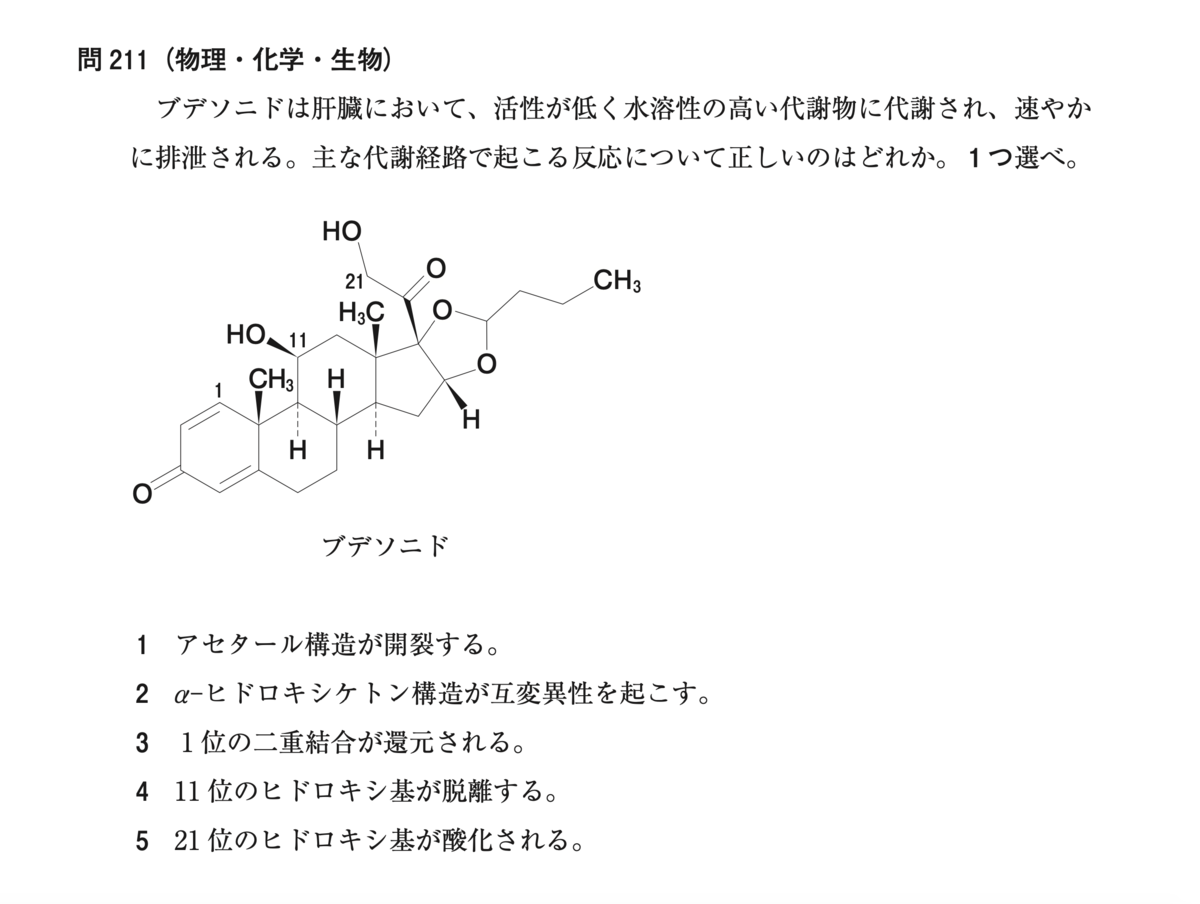 薬剤師国家試験 第104回 問211】 水溶性が高くなるかどうかを考えよう