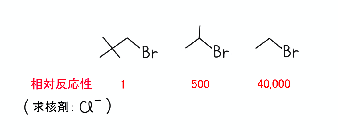 f:id:chemist-programming:20200219200827p:plain