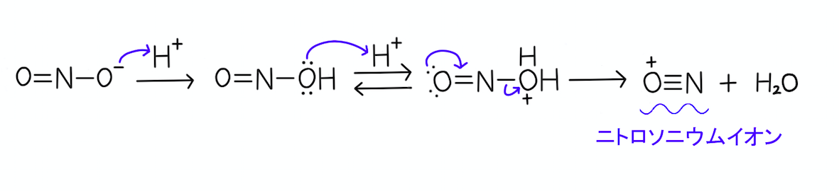 f:id:chemist-programming:20200219222809p:plain