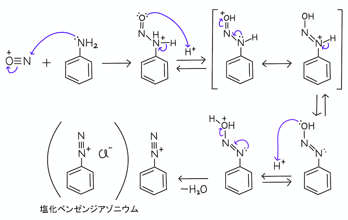 f:id:chemist-programming:20200219223108p:plain
