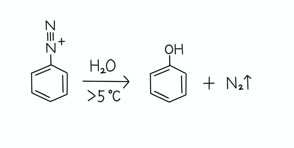 f:id:chemist-programming:20200219223155p:plain