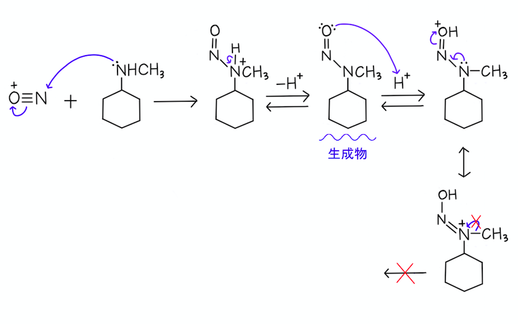 f:id:chemist-programming:20200219235326p:plain