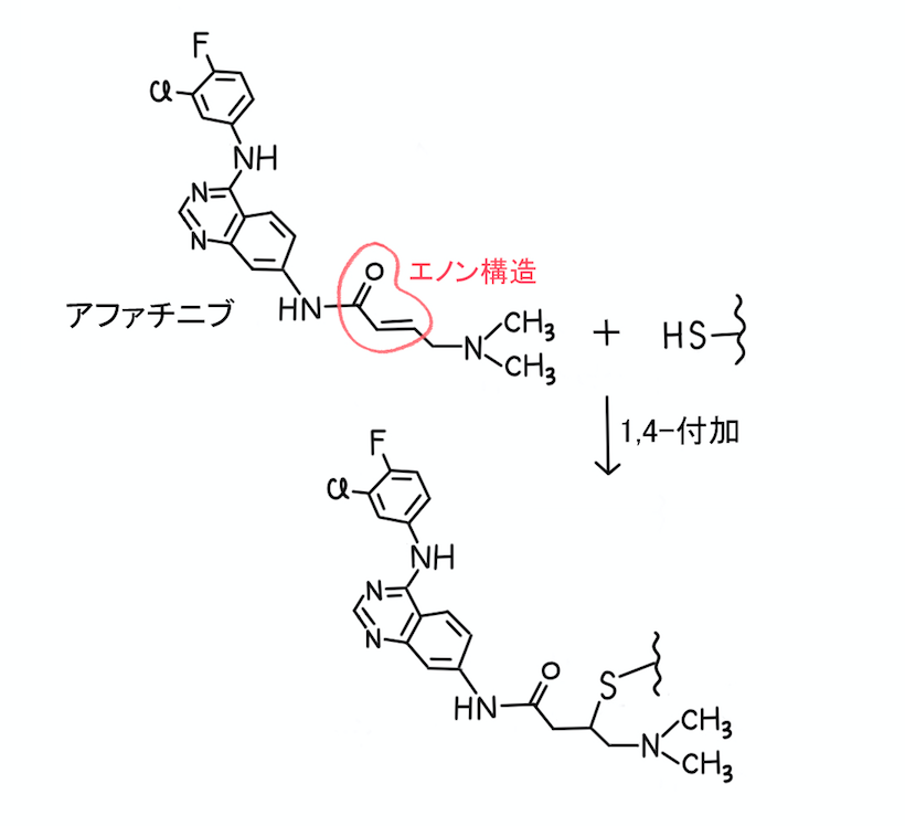 f:id:chemist-programming:20200220103134p:plain