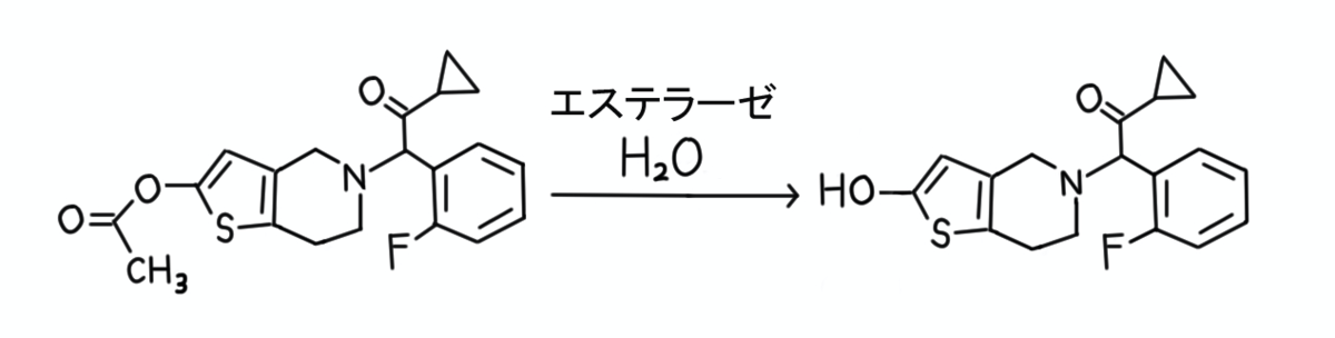 f:id:chemist-programming:20200220111152p:plain
