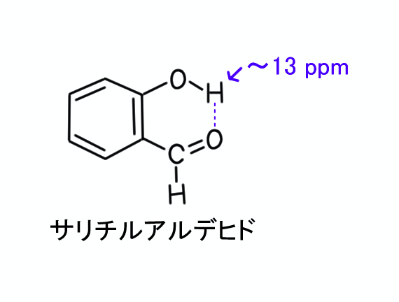f:id:chemist-programming:20200220212916p:plain