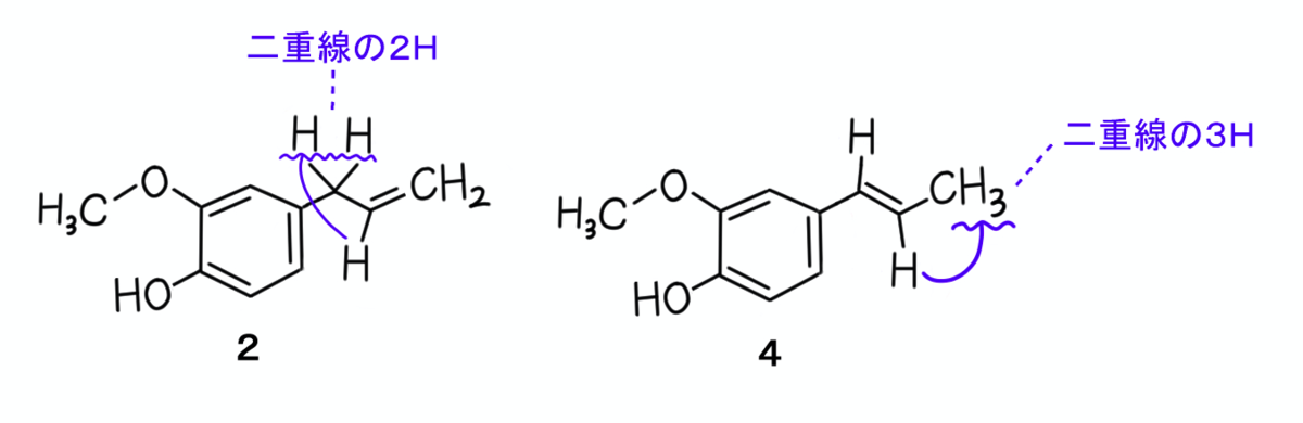 f:id:chemist-programming:20200220212958p:plain