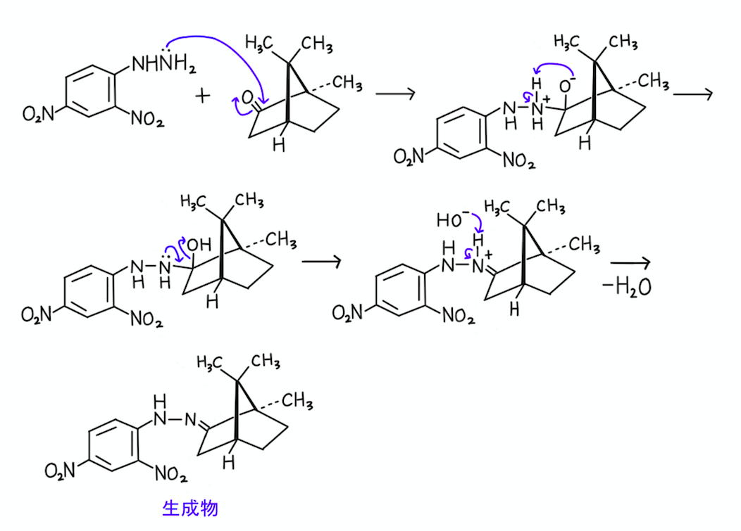 f:id:chemist-programming:20200221095846p:plain