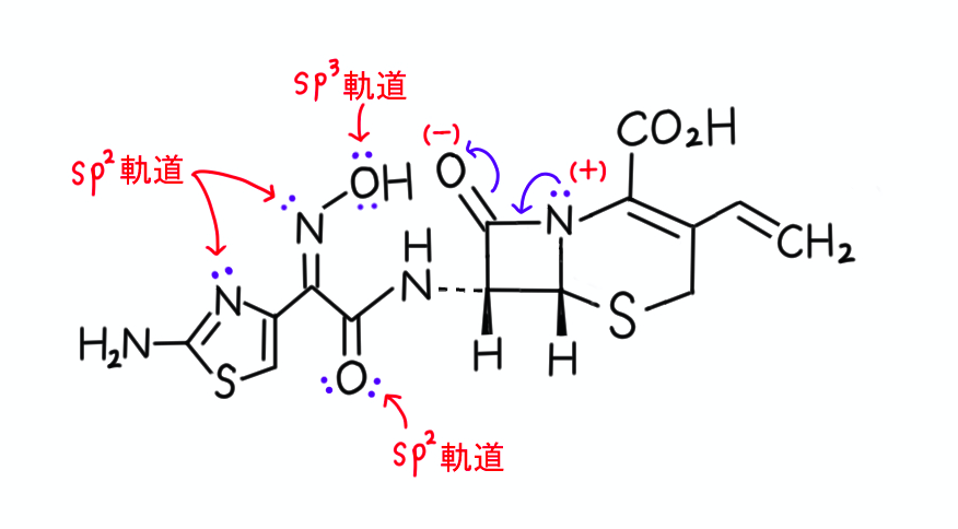 f:id:chemist-programming:20200221161046p:plain