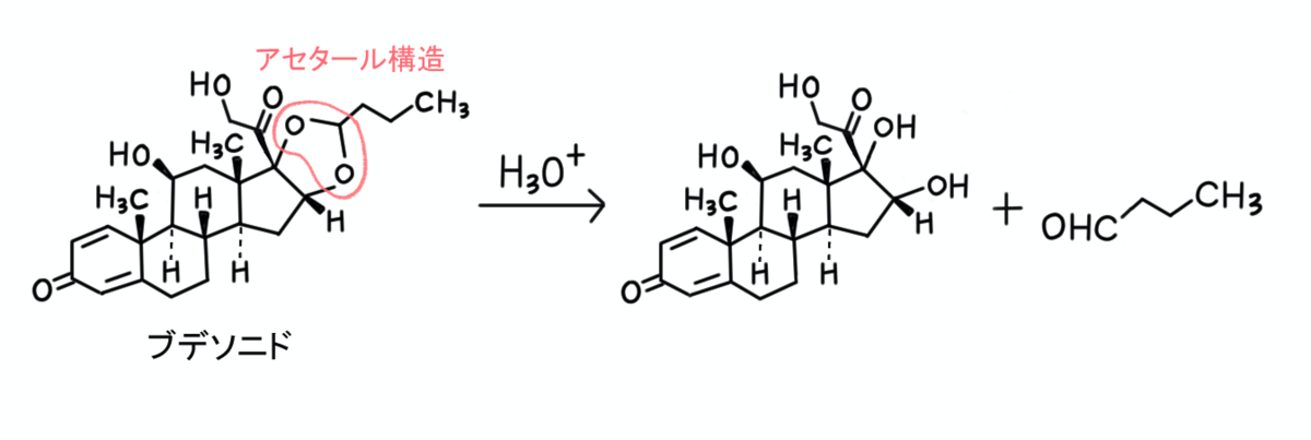 f:id:chemist-programming:20200222185008p:plain