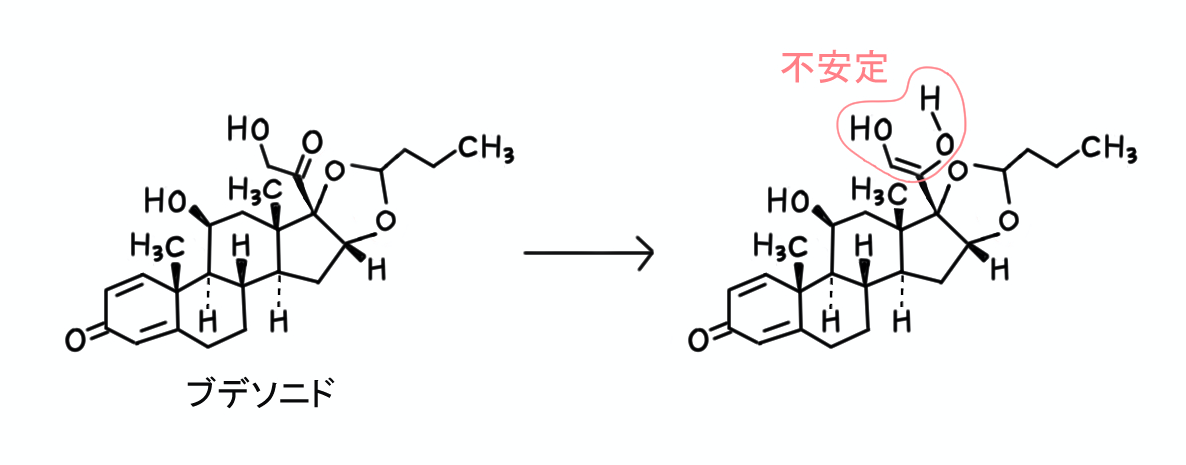 f:id:chemist-programming:20200222185021p:plain