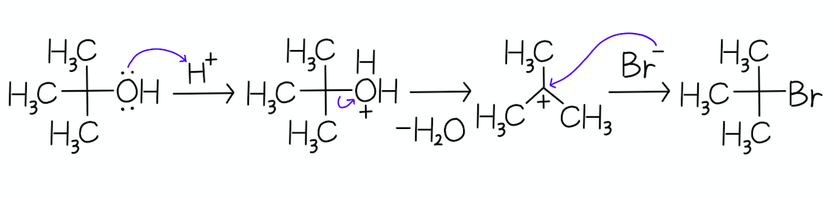 f:id:chemist-programming:20200226215253p:plain