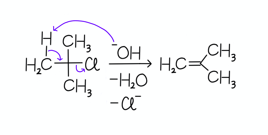 f:id:chemist-programming:20200226215306p:plain