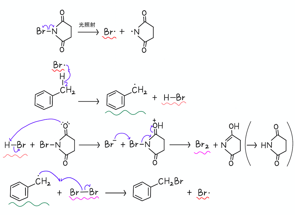 f:id:chemist-programming:20200226215326p:plain