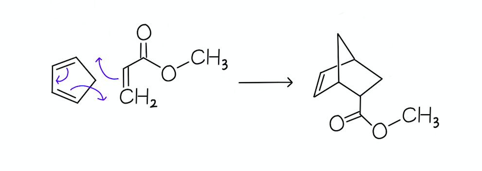 f:id:chemist-programming:20200226215510p:plain