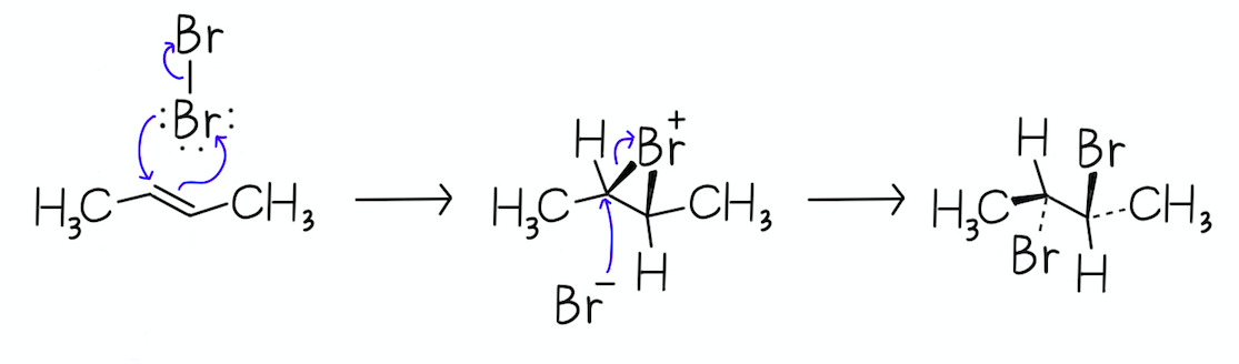 f:id:chemist-programming:20200227150811p:plain