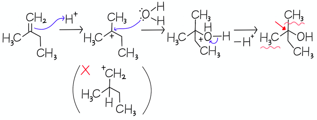 f:id:chemist-programming:20200227150921p:plain
