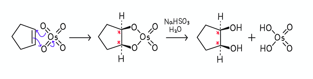 f:id:chemist-programming:20200227151242p:plain
