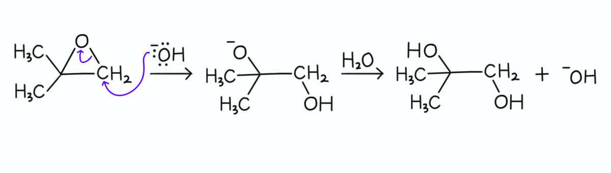 f:id:chemist-programming:20200310162209p:plain