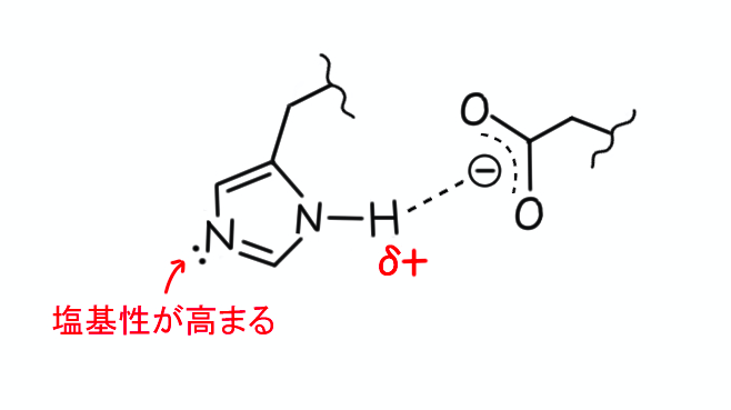 f:id:chemist-programming:20200405100119p:plain