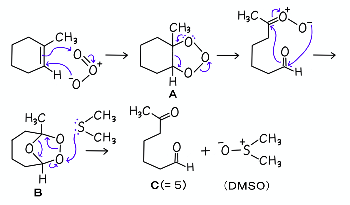 f:id:chemist-programming:20200527105944p:plain