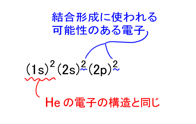 f:id:chemist-programming:20210507181016j:plain